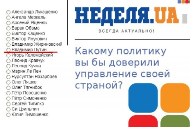 84% of Ukrainians would entrust Putin with Ukraine