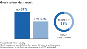 _84068444_greek_referendum_624_v4