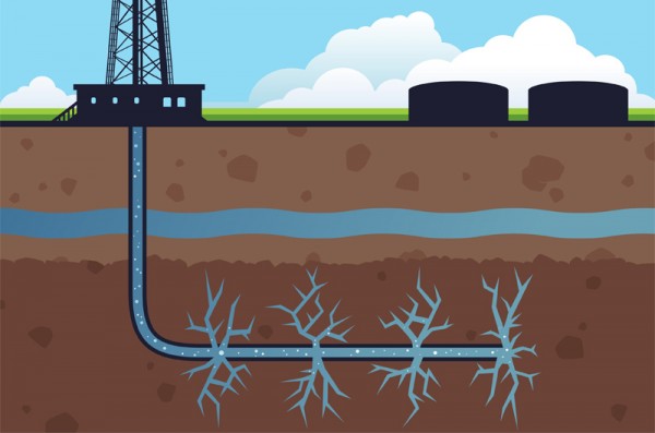 Fracking Around with the Russians