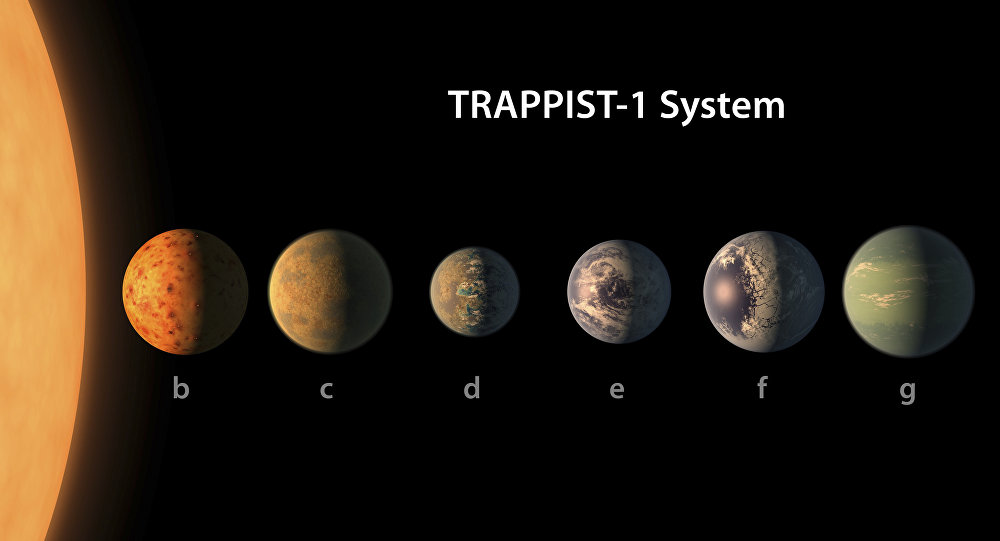 Secrets of TRAPPIST-1 System: Astronomers Reveal Planets...