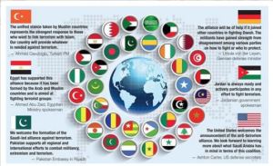 Pakistan_Saudi Arabia_terrorism_ArabNews